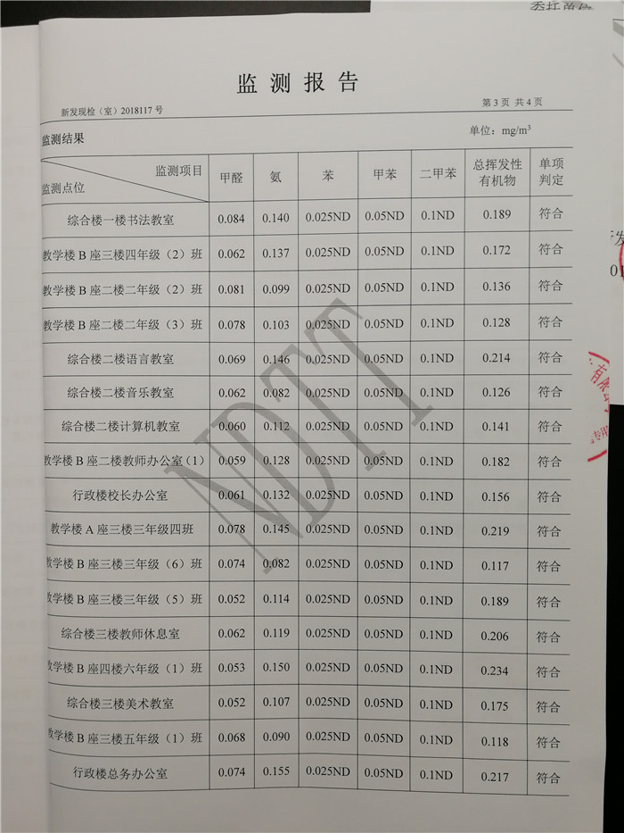 第三方CMA权威检测报告